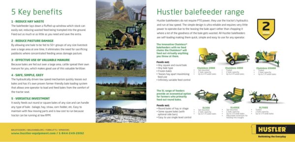 Balefeeder Benefits