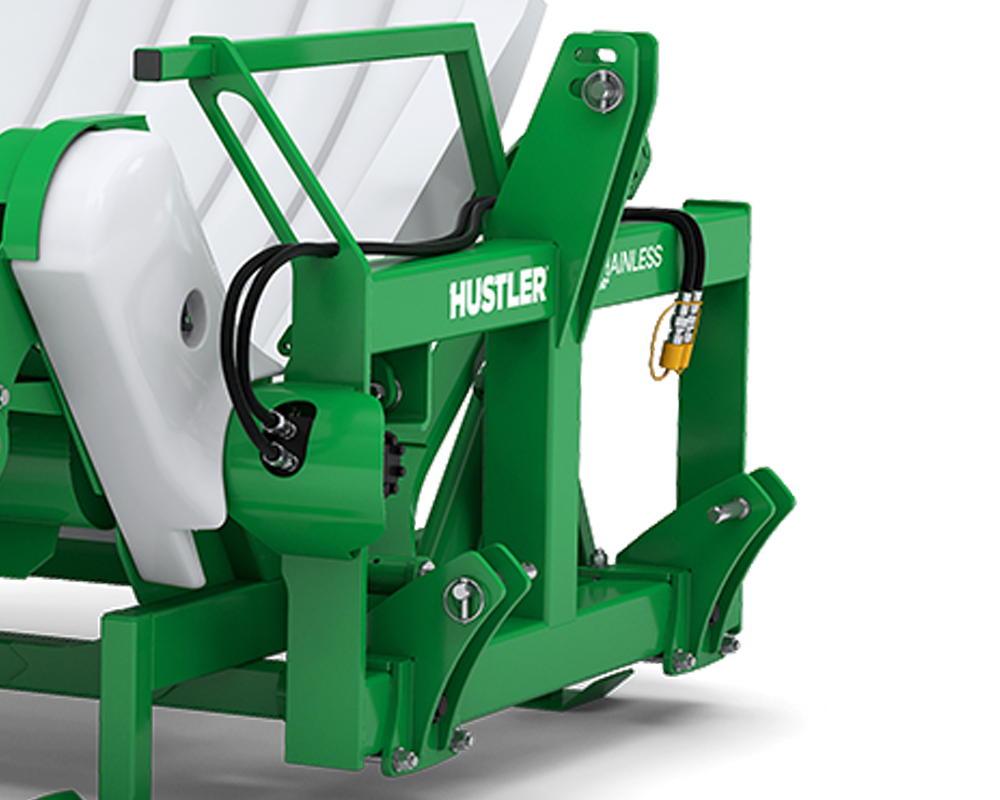 LoaderMounts