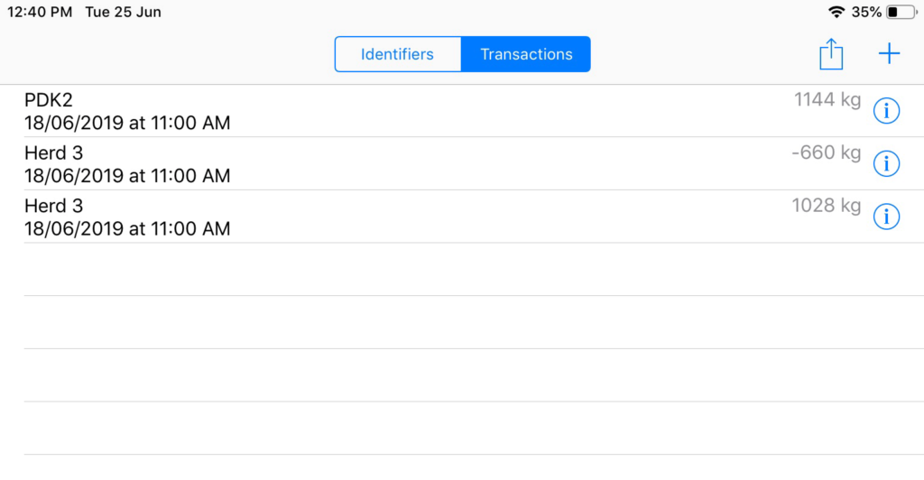 Feedlink Scales Data