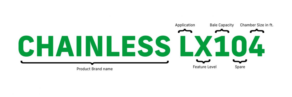 NamingStructure_CHAINLESS-LX104