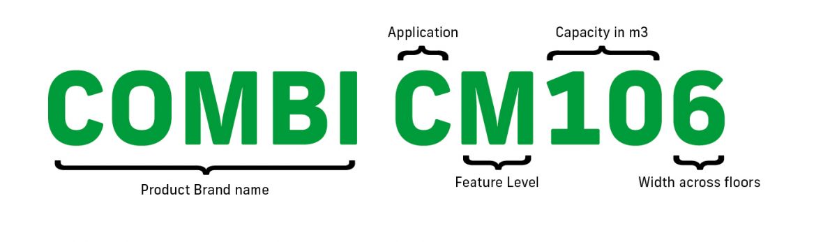 NamingStructure_CM106