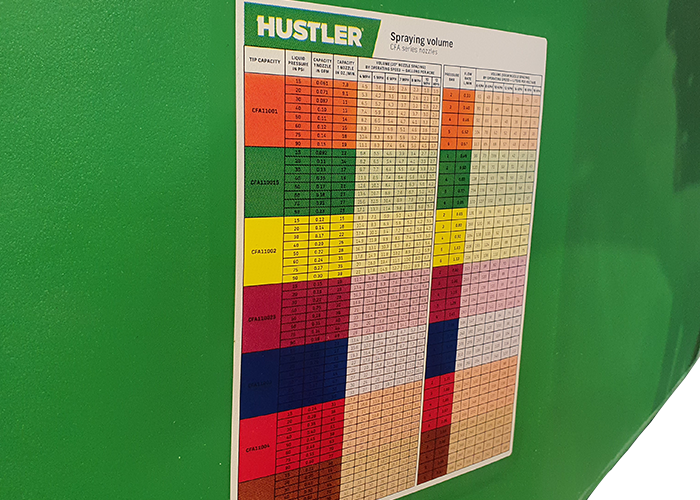 Nozzle Chart 700 500clearcut