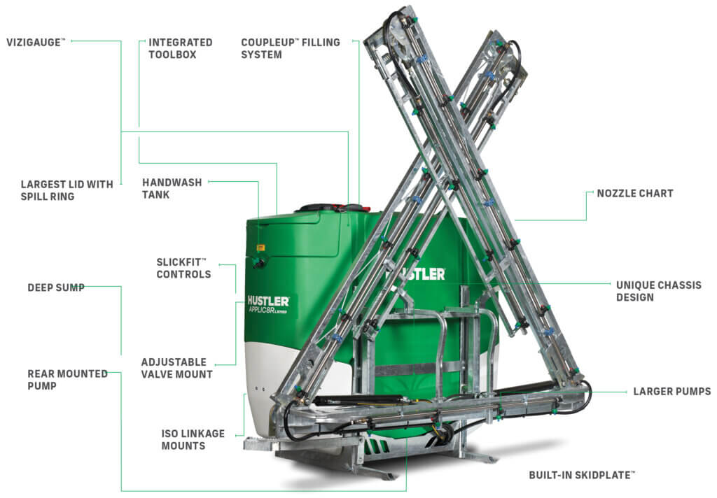 Sprayer 2023