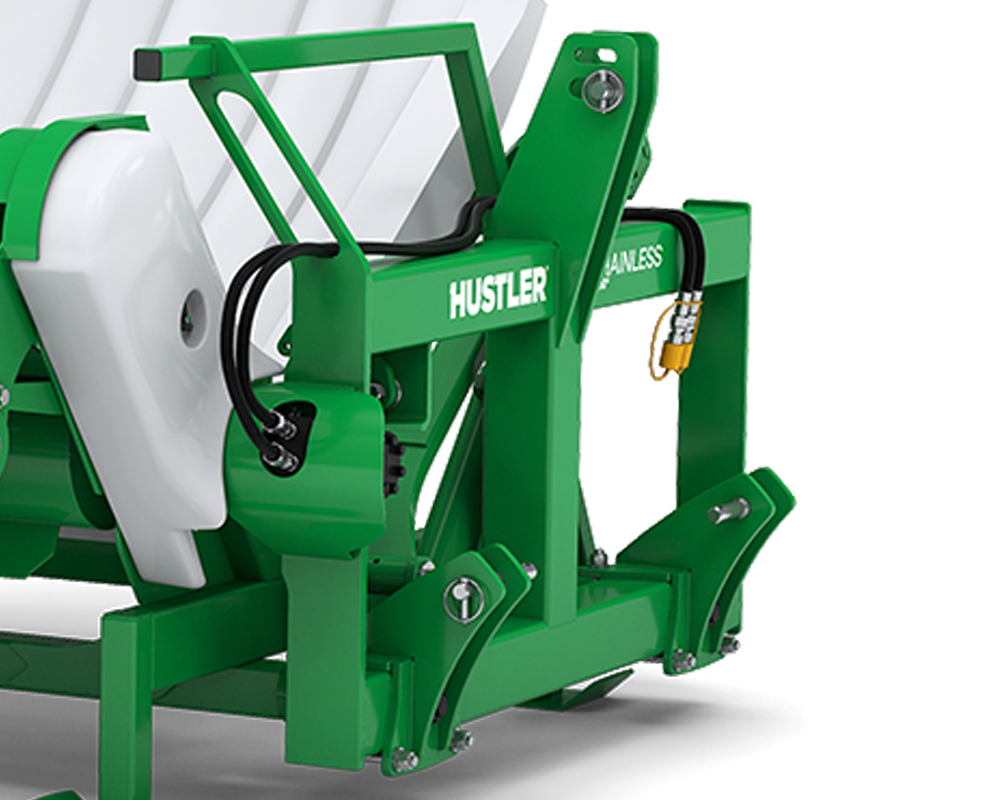 LoaderMounts